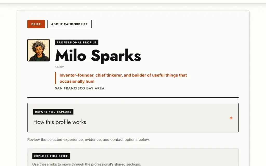 The top of Milo Sparks's CandorBrief, a fictional Pro example, showing his name, headline, location, and a collapsed How this profile works panel.